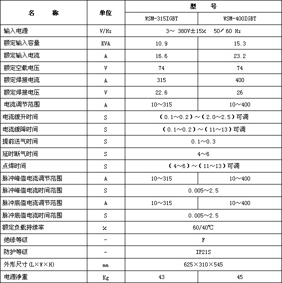 Kaiyun-中国(官方网站)-国家认证服务平台